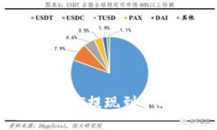 如何将欧易上的USDT提现到