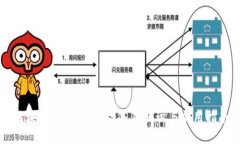 区块链与钱包地址：基础
