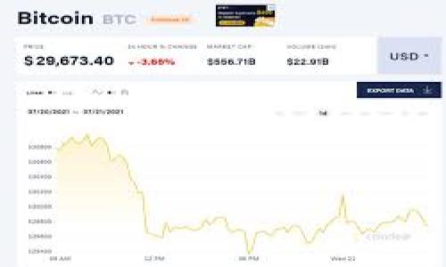 

  比特币核心钱包密码验证：如何保护您的数字资产安全 / 

关键词

 guanjianci 比特币核心钱包, 密码验证, 数字资产安全, 比特币钱包安全, 钱包保护 /guanjianci 

引言

比特币自诞生以来，逐渐发展成为一种重要的数字资产，其核心钱包——比特币核心钱包（Bitcoin Core Wallet）则是许多用户用于存储和管理比特币的重要工具。然而，随着比特币的普及，数字资产面临的安全问题也日益凸显。因此，密码验证成为保护比特币核心钱包安全的一个重要环节。在本文中，我们将深入探讨比特币核心钱包的密码验证机制、其重要性、如何进行设置以及一些最佳实践，以帮助用户更好地保护自己的数字资产。

一、比特币核心钱包概述

比特币核心钱包是由比特币核心开发团队开发的一款全功能钱包，用户可以通过它发送和接收比特币、查看交易记录、管理钱包地址等。与其他钱包相比，比特币核心钱包最大的特点在于其完全去中心化，也就是说用户拥有比特币的私钥，这确保了用户对自身资产的绝对控制。

比特币核心钱包基于区块链技术，用户在使用时需要进行密码验证以确保其钱包的安全性。密码验证是指在执行某些敏感操作（如发送比特币、访问特定功能等）时，需要输入用户设置的密码。这一机制不仅仅是一道安全防线，更是维护数字资产安全的关键步骤。

二、为什么比特币核心钱包需要密码验证

密码验证在比特币核心钱包中是非常必要的，主要体现在以下几个方面：

2.1 保护用户资产安全

比特币作为一种价值存储的方式，其钱包中的比特币一旦被盗窃，用户将面临巨大经济损失。密码验证可以有效防止未授权人员访问和操作您的钱包。即使恶意软件或黑客试图入侵系统，未获得密码也无法进行敏感操作。

2.2 防止误操作

数字钱包的操作常常涉及大量的资金，相关操作如发送比特币等，如果没有密码验证机制，在忙碌或不小心的情况下，用户可能会进行误操作，导致资金损失。通过密码验证，用户需要经过确认，能够更好地减少误操作的风险。

2.3 坚持安全实践

密码验证是一种基本的安全措施，它体现了用户对自己资产的重视，通过这一过程可以增强用户的安全意识。良好的安全习惯有助于保护用户免受潜在的网络威胁，如黑客入侵、钓鱼诈骗等。

三、如何设置比特币核心钱包的密码验证

设置密码验证并不复杂，以下是一些简单的步骤来帮助您设置和管理您的比特币核心钱包密码：

3.1 下载并安装比特币核心钱包

首先，您需要从比特币官方官网下载并安装比特币核心钱包，确保您下载的是最新的版本，以保证安全性。安装完成后，您需要启动该程序。

3.2 创建新钱包或导入现有钱包

启动后，您将被要求创建一个新钱包或导入现有的钱包。如果是新用户，选择创建新钱包；如果您已有钱包，则可选择导入。在创建新钱包时，系统将提示您设置一个密码。

3.3 设置强密码

在设置密码时请选择一个强密码，强密码的标准通常包括：至少12个字符，包含数字、字母（大小写混合）及特殊符号。避免使用个人信息（如生日、名字等）作为密码，因为这会使其更容易被破解。确保您使用一个独特且复杂的密码，以提高钱包的安全性。

3.4 定期更新密码

尽可能定期更改密码，尤其在您怀疑钱包可能受到威胁的情况下。定期更改密码是一项良好的安全实践，能够在一定程度上减少被攻击的风险。

3.5 备份密码

为了防止遗忘密码导致的资产丢失，请务必将密码妥善备份，您可以选择将密码存储在一个安全的地方，例如密码管理器中，但切忌在不安全的地方进行存储。

四、比特币核心钱包常见问题

在管理您的比特币核心钱包时，您可能会遇到一些问题，以下是四个常见的问题及其解决方案。

4.1 忘记钱包密码该怎么办？

如果您忘记了比特币核心钱包的密码，首先要保持冷静。比特币核心钱包没有内置的“找回密码”功能，一旦密码丢失，您将无法访问钱包中的比特币。这就是为什么在创建密码时选择一个可以记住的密码非常重要。如果确实忘记了密码，您有几个选项：

- **检查密码管理器**：如果您使用密码管理器来存储密码，请查看您的密码库。在那里您可能会找到备份的密码。

- **恢复助记词或密钥**：如果您在设置钱包时生成了助记词或私钥，并且进行了备份，您仍然可以在其他钱包应用中使用这些信息重建您的钱包。

- **寻求专业帮助**：有时候，网络上会有一些专业的恢复服务，但请务必谨慎选择，确保其合法和安全。请注意，这些服务通常会收取高额费用，并且不保证成功。

4.2 如何增强比特币核心钱包的安全性？

为了保护您的比特币安全，可以采取以下几种方法来增强比特币核心钱包的安全性：

- **使用硬件钱包**：将比特币存储在硬件钱包中是一种非常安全的方式，因为它们通常不直接连接到互联网，从而减少了网络攻击的风险。

- **定期备份**：定期备份您的钱包和私钥是至关重要的。请确保将备份存储在安全位置，如外部硬盘或云存储，但要确保这些备份本身是加密的。

- **启用双因素认证**：一些外部钱包服务提供双因素认证功能，如果可能的话，建议启用这一功能。这提供了另一个保护层，要求用户输入密码和另外一种形式的认证。

- **避免公共网络**：尽量避免在公共Wi-Fi下进行比特币交易或访问钱包。如果需要使用公共网络，请使用VPN服务来增强安全性。

4.3 比特币核心钱包和其他钱包有什么区别？

比特币核心钱包与其他类别的钱包如轻钱包和硬件钱包有几个显著的区别，主要包括：

- **存储方式**：比特币核心钱包是一个全节点钱包，它下载整个区块链，而轻钱包则不下载完整区块链，只下载所需数据，以节省存储空间。

- **控制权**：使用比特币核心钱包，用户完全控制其私钥，相比之下，某些在线钱包或交易所可能会持有用户的私钥，增加了被盗取的风险。

- **功能与复杂性**：比特币核心钱包提供更全面的功能，适合有一定经验的用户，而轻钱包则相对更简便，通常适合新手。

4.4 比特币核心钱包的交易是如何验证的？

在比特币网络上进行交易时，每一笔交易都需要经过验证，以确保其合法性。这一过程主要依赖于区块链技术，以下是交易验证的基本流程：

- **发布交易**：用户提交交易请求，钱包会构建一个交易并将其广播到比特币网络。每个交易都包含发起者的数字签名，确保交易的真实性及其发起者的身份。

- **矿工验证**：网络上的矿工收到交易后，会将其加入待处理交易池，并开始进行验证。这一过程包括检查交易的详细信息，确保发送者的余额足以支付所请求金额，且交易符合所有规则。

- **交易打包**：一旦交易被验证，矿工会将其打包进一个区块，该区块再被添加到区块链上。这个过程使得交易成为不可逆的，确保交易的最终性。

- **确认时间**：每个区块被成功加入到链上就是对交易的一次确认。通常用户会希望看到多个确认（如6个确认）以确保交易的安全性，尤其在较大金额的交易中。

总结

比特币核心钱包对于保护用户的数字资产至关重要，而密码验证机制则是维护这一安全的第一道防线。了解如何正确设置和管理密码，同时采取进一步的安全措施，可以帮助用户更好地保护其比特币资产。通过加强密码的安全性、定期备份钱包以及采取额外的安全防护措施，用户可以有效降低比特币被盗取的风险，确保其数字资产的安全。