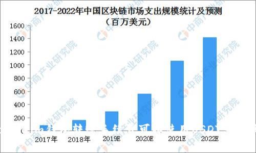 Token.im钱包转账手续费可以使用USDT支付吗？