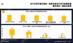 区块链与数字钱包的关系
