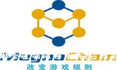 如何选择合适的比特币钱