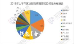 可以创建多少个比特币钱