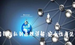 以太坊钱包私钥原理详解