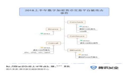 : 如何使用ETH钱包安全收发USDT教程