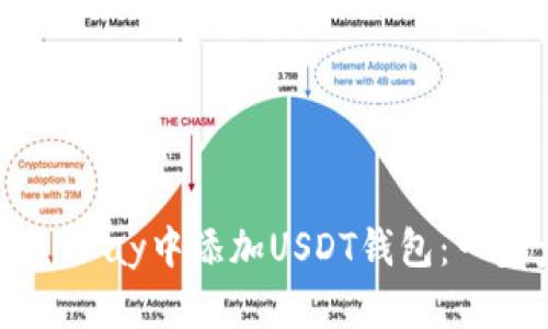 如何在BitPay中添加USDT钱包：一步步指南