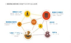 如何使用冷钱包安全保存