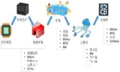   冷钱包BTC如何兑换成US