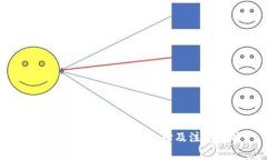 USDT钱包推荐：最佳选择及