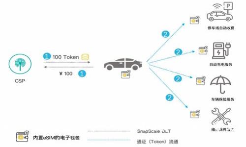 : 如何在小狐狸钱包中导入USDT？详尽指南与常见问题解答