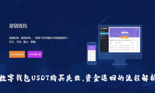 数字钱包USDT购买失败，资金退回的流程解析