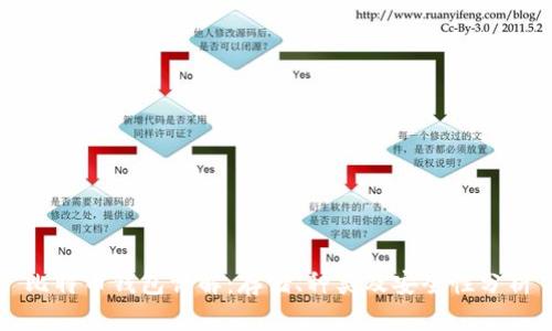 比特币钱包详解：存储、种类及安全性分析