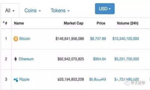 如何下载和注册USDT钱包：完整指南