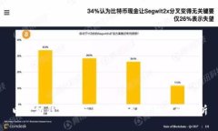 以太坊钱包如何导入代币