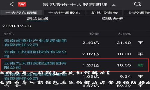 比特币导入新钱包丢失如何解决？

比特币导入新钱包丢失的解决方案与预防措施
