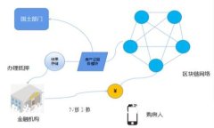 IM钱包为什么无法转出US