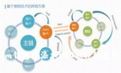 : 如何在Token.im钱包中添加