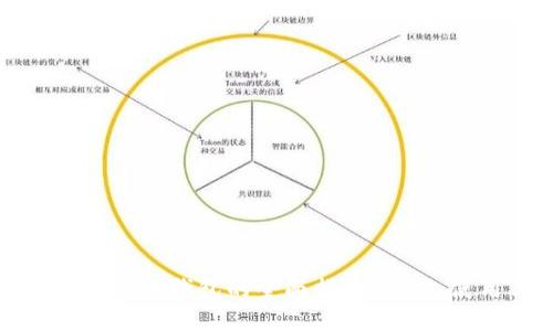 以太坊数字货币钱包的全面指南：选择、使用与安全