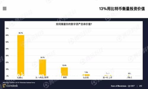 Token.im 钱包 USDT 资产管理指南