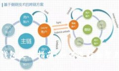比特币第三方钱包使用指