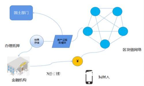 以太坊与火币公链钱包的全面对比与使用指南