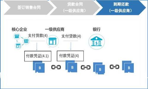 2023年比特币钱包平台推荐：安全性、功能性与便捷性全析