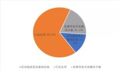 比特币钱包破解工具：安