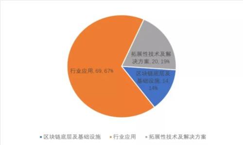 比特币钱包破解工具：安全性与合法性分析