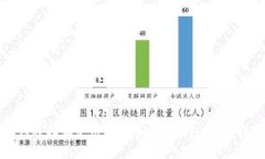 如何选择和使用USDT和BTC钱