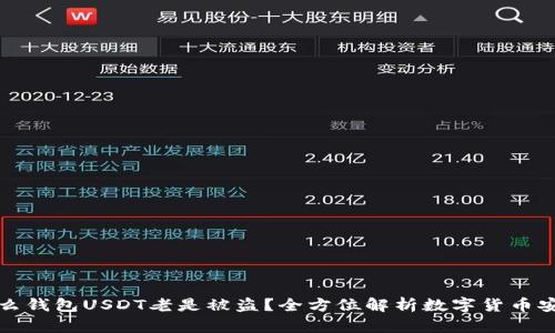 为什么钱包USDT老是被盗？全方位解析数字货币安全性