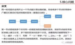 区块链钱包的赚钱模式揭