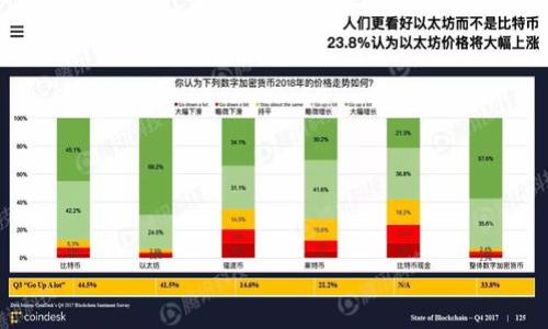 

冷钱包USDT的选择与使用指南