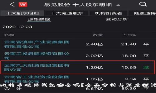比特币硬件钱包安全吗？全面分析与深度探讨