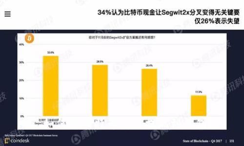 : 如何将比特币安全提现到钱包？