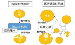 如何将以太坊钱包中的资