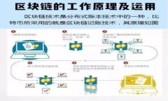 USDT钱包使用须知：是否需