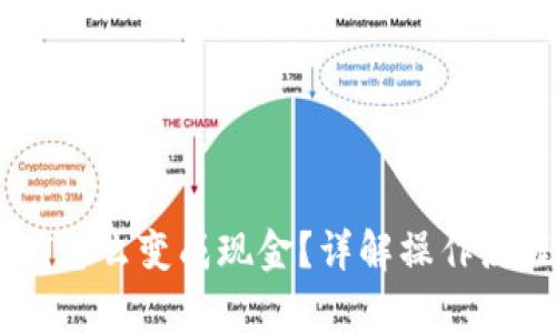 和关键词

钱包里的USDT怎么变成现金？详解操作流程及注意事项