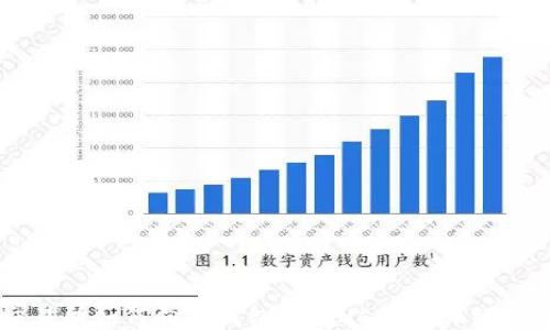 
交易所如何向TP钱包提取USDT的详细教程