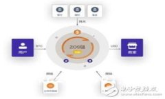如何在火币钱包中接收E