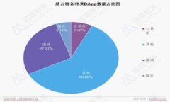 如何将Gate.io上的USDT转出到