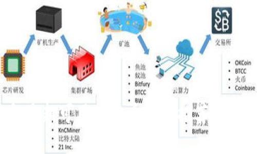2023年最新可用比特币钱包推荐与使用指南