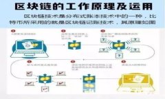 如何自己制作USDT钱包：一