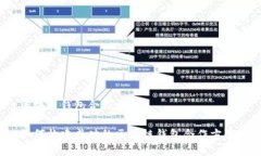 区块链钱包合作方案如何