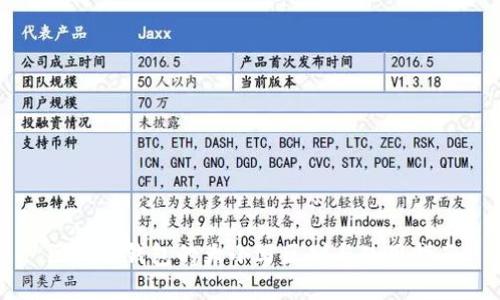 区块链钱包的大小写区别与使用指南