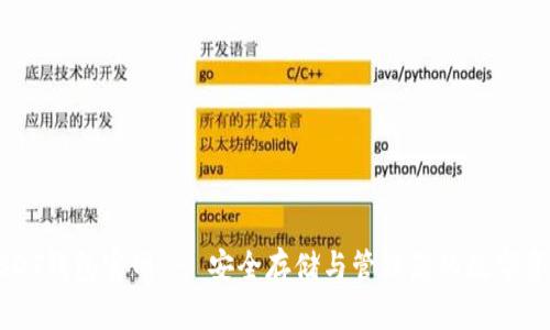USDT钱包官网 - 安全存储与管理您的数字资产