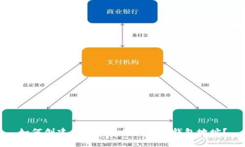 如何创建和管理您的比特币钱包地址？