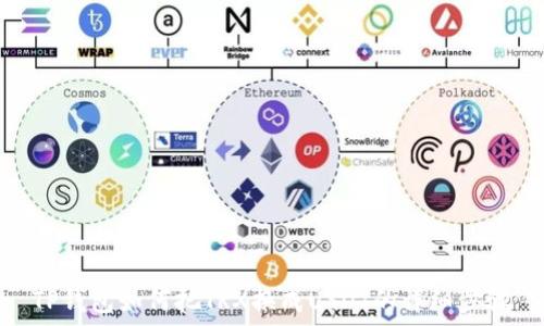   
TP钱包如何把TRX换成USDT的详细步骤