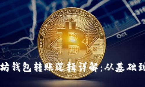 以太坊钱包转账逻辑详解：从基础到核心