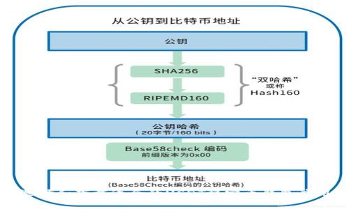 如何选择和下载适合的USDT稳定币钱包应用程序