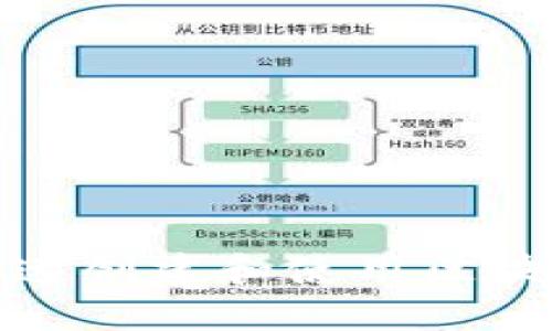 如何快速创建和使用区块链钱包